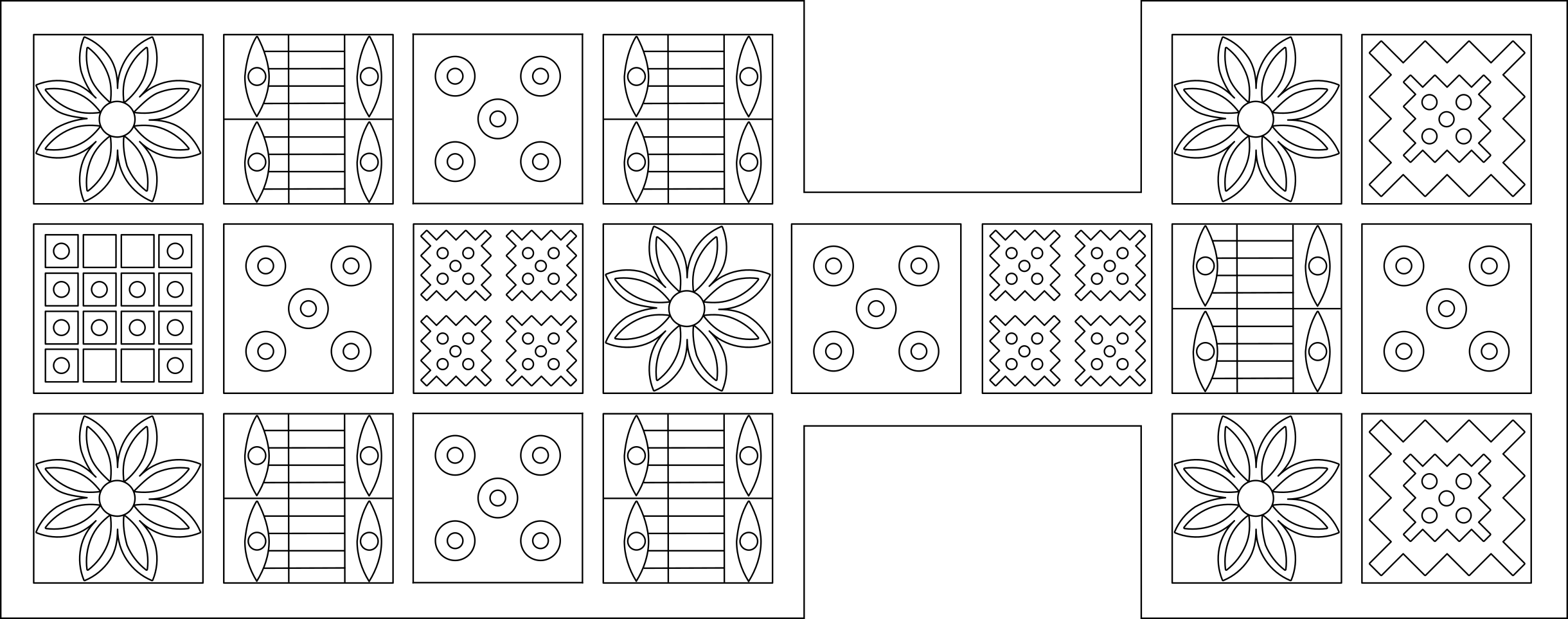 Board overview